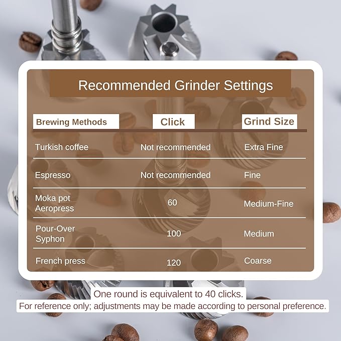 【Famous KOL Recommended】KINGrinder K0 Iron Grey Manual Hand Coffee Grinder with Straight handle for French Press, Drip with Assembly Consistency Stainless Steel Conical Burr Mill, 20-25g Capacity