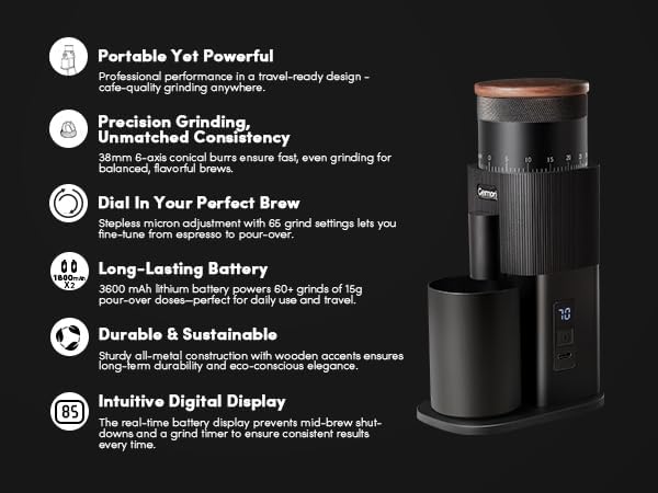 Portable Electric Burr Coffee Grinder,Wirsh Geimori T38 with 3600mAh Battery& Stepless Adjustment for Espresso,Pour Over,French Press, Single Dose, Fast USB-C Charging, Travel & Home Use