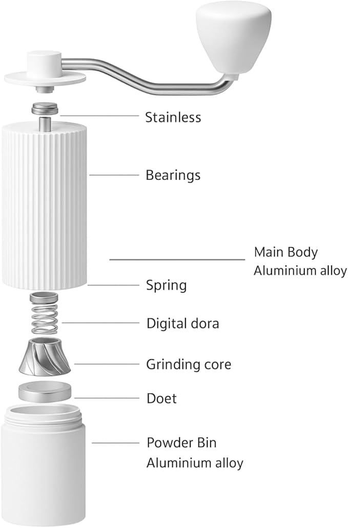Manual Coffee Grinder– Stainless Steel CNC Conical Burr Hand Grinder, 30g Capacity, Adjustable Coarse-to-Fine Settings, Portable Coffee Mill With Brush (White)