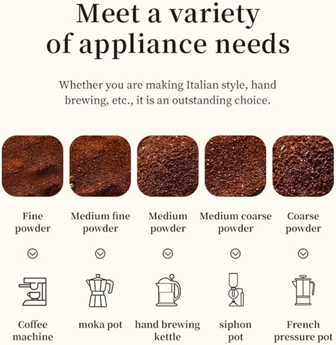 Manual Conical Burr Coffee Grinder, Ceramic Mill, Hand Crank,Portable,Perfect for Espresso maker at home,Travel,Camping,Internal Adjustable Setting, Visible Powder Bin