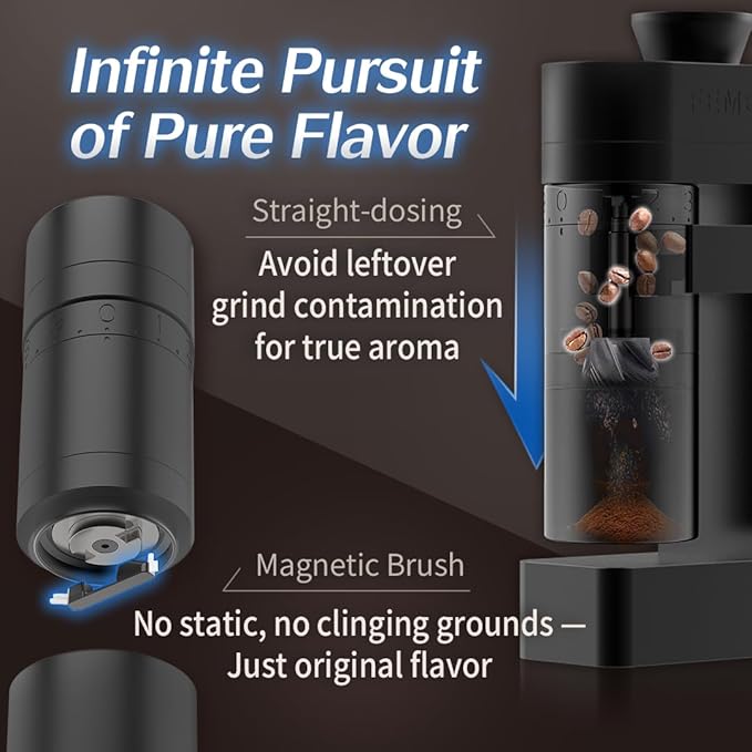 Femobook-A4 Electric Burr Coffee Grinder, Single Dose Espresso Grinder USB Rechargeable Cordless Burr Grinder with Replaceable Batteries, Black