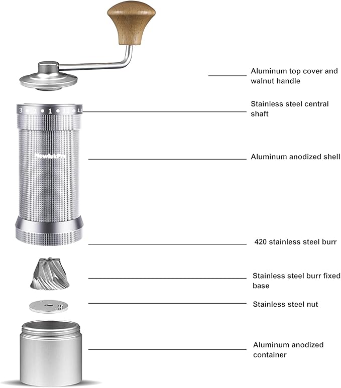 M7 Manual Coffee Grinder, Capacity 35g, Seven Segment Burr Sharpening, 48 External Grind Settings, for Manual Coffee Mill Poured Over French Espresso