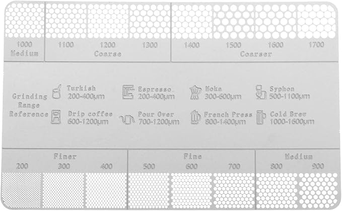 Reference Cards,Stainless Steel Coffee Grind Reference Card Metal Coffee Grind Size Ruler Professional Grinder Accessories