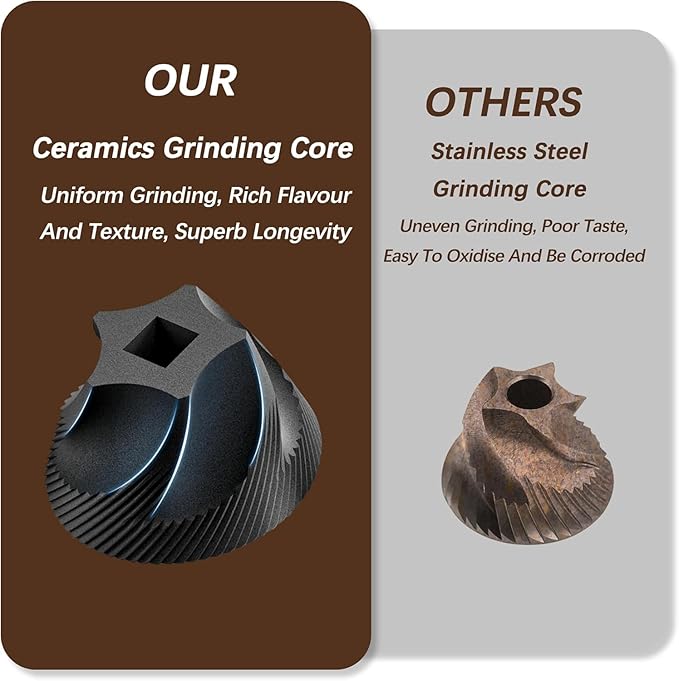 Manual Coffee Grinder, Ceramic Burr Coffee Grinder Manual Adjustable for Fine/Coarse Grind, Portable Spice Grinder with Cleaning Brush for Home, Travel, Camping