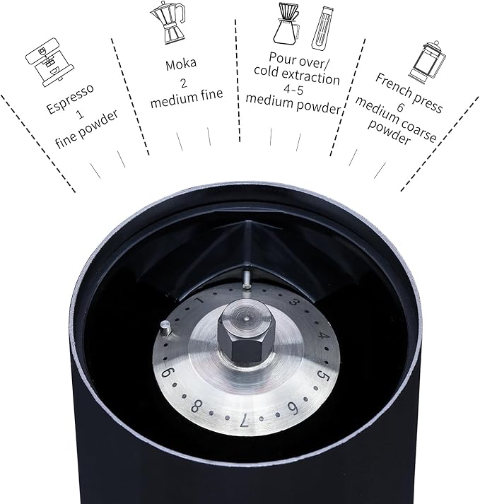 Electric Coffee Grinders, Portable Burr Grinder Capacity 50g w/Magnetic Cover,External Adjustable Setting, Aluminum Alloy Body, 800mAh Battery(Stand not Included) (Black)