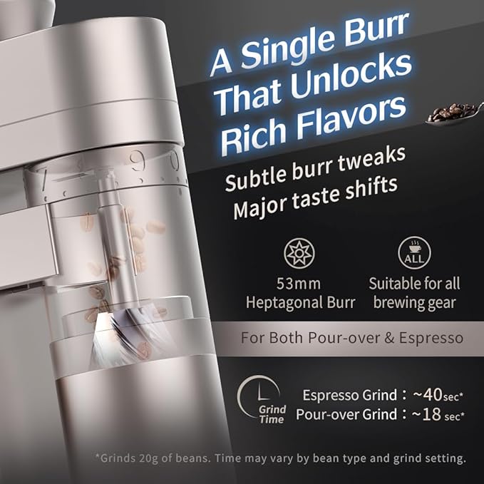 Femobook-A5 Electric Burr Coffee Grinder Battery Version, Cordless USB Rechargeable Single Dose Grinder with Replaceable Batteries, 53mm Stainless Steel Conical Burr, for Espresso & Pour Over, Black