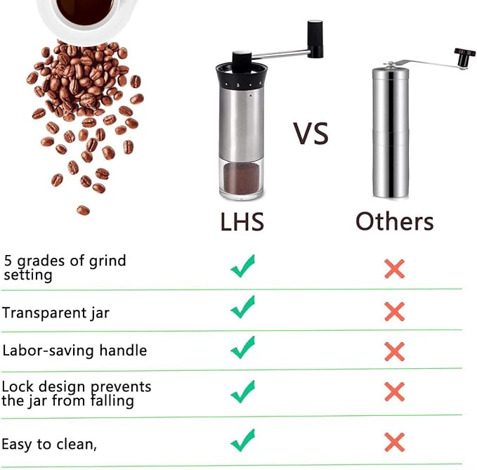 LHS Manual Coffee Grinder Stainless Steel Portable Hand Crank Coffee Mill Grinder Ceramic Conical Burr with Adjustable Coarseness for Home, Office or Traveling