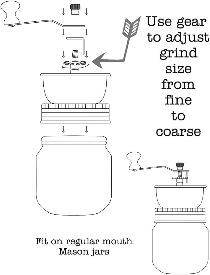 Mason Jar Lifestyle Coffee & Spice Grinder Lid for Wide Mouth Mason Jars – Manual Ceramic Grinder Attachment – Grind Spices or Coffee Directly into Jar