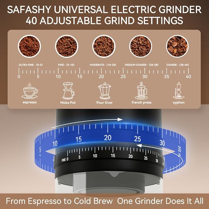 Portable Electric Burr Coffee Grinder with 40 Adjustable Settings & External Adjustment, 1800mAh Rechargeable Base Coffee Bean Grinder with Conical Ceramic Burr for Travel, Camping, Home & Office Use