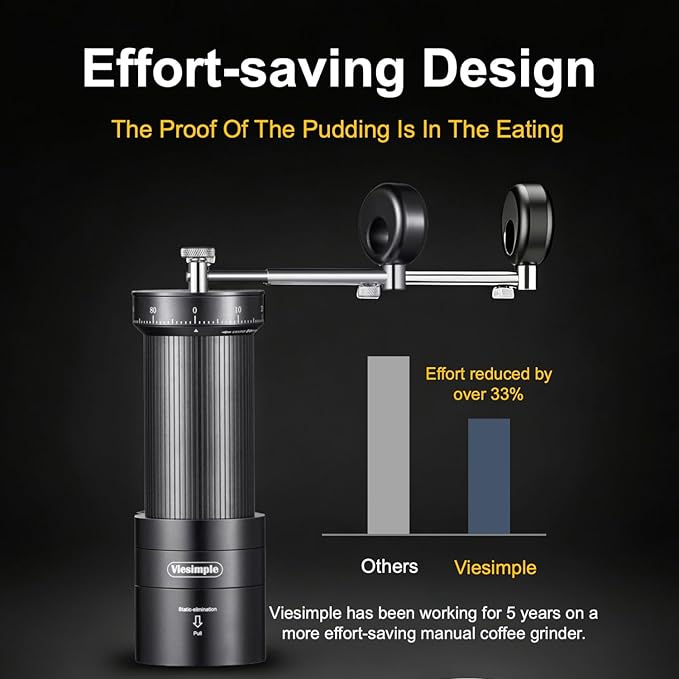 V4 Coffee Grinder, Manual Coffee Grinder with Foldable Handle, Full Aluminum Alloy Body & Stainless Steel Conical Burr for Consistent Grind, Espresso Coffee Grinder for Travel Camping Home