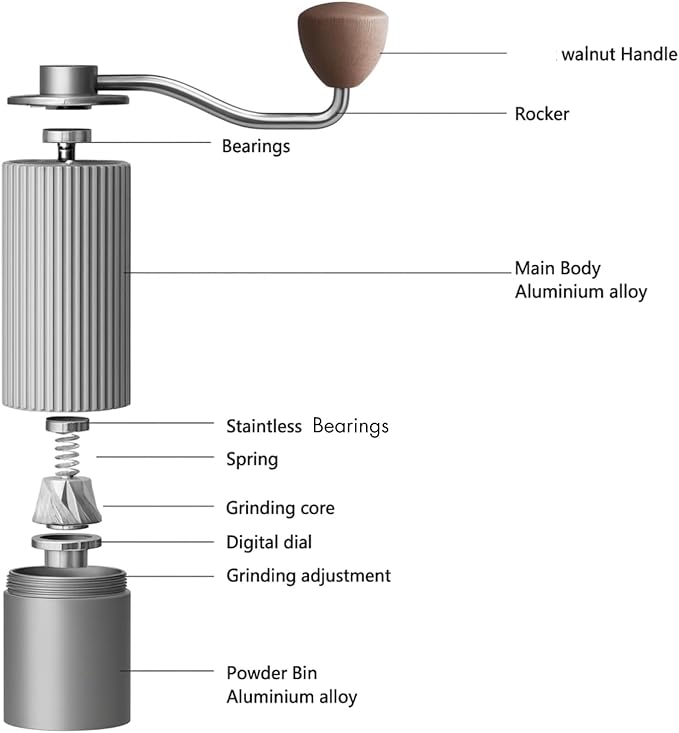 Manual Coffee Grinder – Stainless Steel CNC Conical Burr Hand Grinder, 30g Capacity, Adjustable Coarse-to-Fine Settings for Espresso, Drip – Portable Coffee Mill With Brush (Gray)