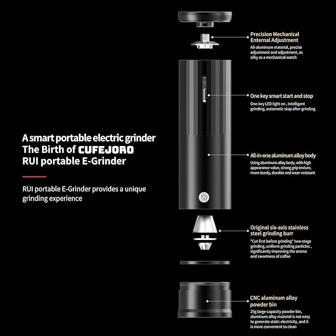 Electric Coffee Grinders, Portable Burr Grinder Capacity 50g w/Magnetic Cover,External Adjustable Setting, Aluminum Alloy Body, 800mAh Battery(Stand not Included) (Black)