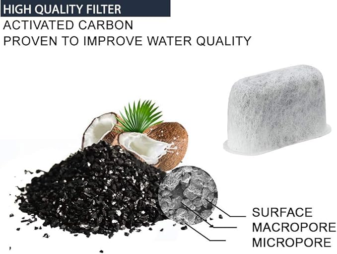 GOLDTONE 12 Pack Charcoal Water Filters For CUISINART Coffee Maker and Machines Cartridges Replace DCC-RWF