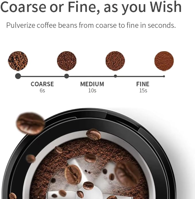 Alpine Cuisine Electric Coffee Bean Grinder with Stainless Steel Sharp Blades & ETL Approval | Makes up to 15 Cups – Black, Plastic Grinder for Kitchen Beans, Spices | One Touch Push-Button Control