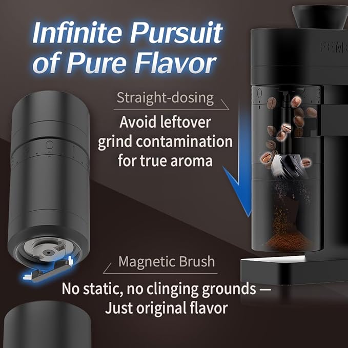 FEMOBOOK-A5 Electric Burr Coffee Grinder, Plug-in Single Dose Espresso Grinder with 53mm Stainless Steel Conical Burr, 300+ Grind Settings,