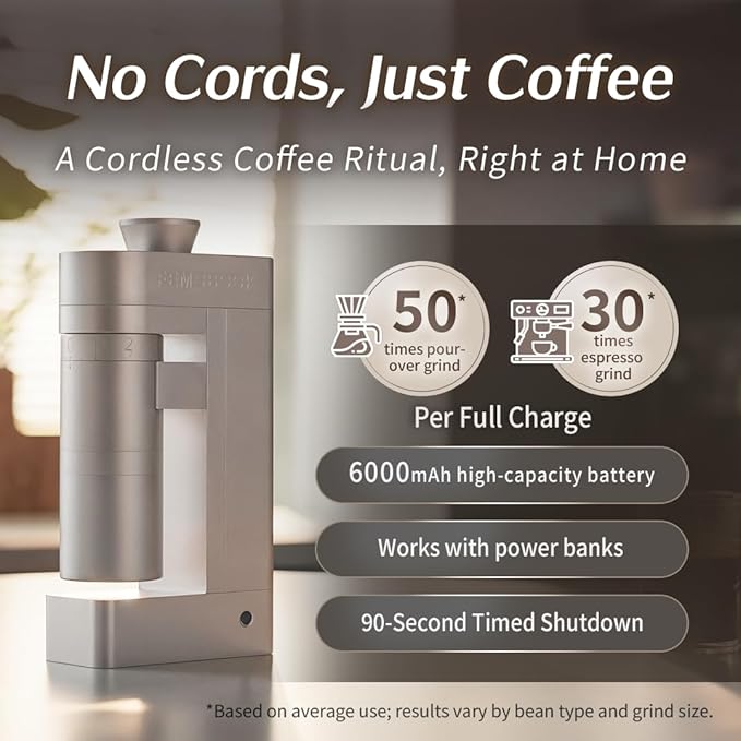 Femobook-A5 Electric Burr Coffee Grinder Battery Version, Cordless USB Rechargeable Single Dose Grinder with Replaceable Batteries, 53mm Stainless Steel Conical Burr, for Espresso & Pour Over, Black