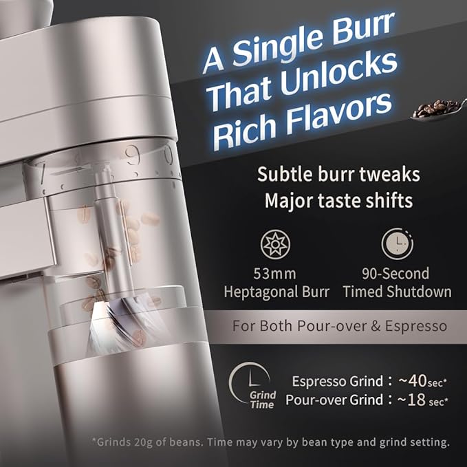 FEMOBOOK-A5 Electric Burr Coffee Grinder, Plug-in Single Dose Espresso Grinder with 53mm Stainless Steel Conical Burr, 300+ Grind Settings,