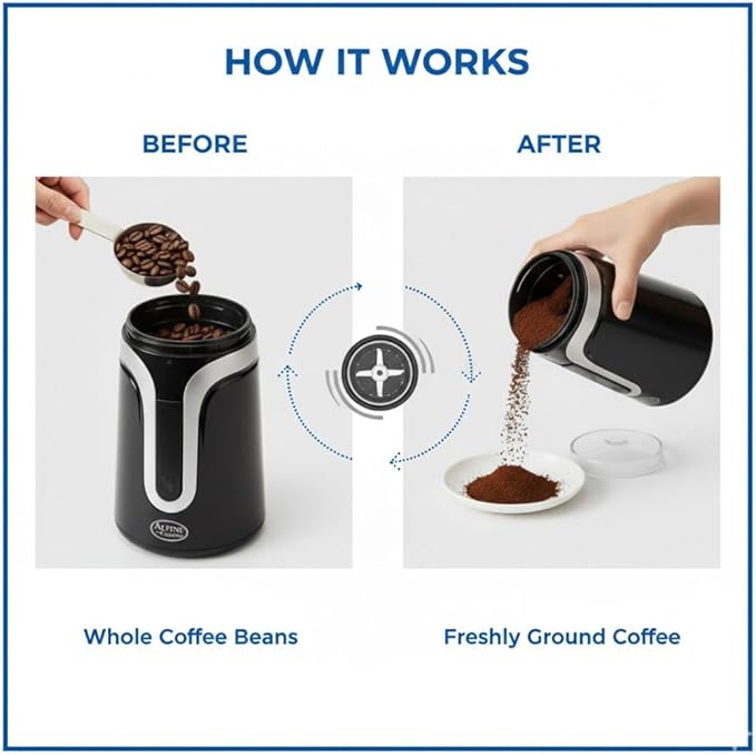 Alpine Cuisine Electric Coffee Bean Grinder with Stainless Steel Sharp Blades & ETL Approval | Makes up to 15 Cups – Black, Plastic Grinder for Kitchen Beans, Spices | One Touch Push-Button Control