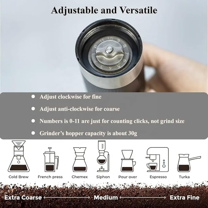 Manual Coffee Grinder, Stainless Steel Hand Coffee Bean Grinder with Glass Jar, Ceramic Conical Burr & Dual Bearings, Adjustable Coarseness, Portable 100 ml Capacity