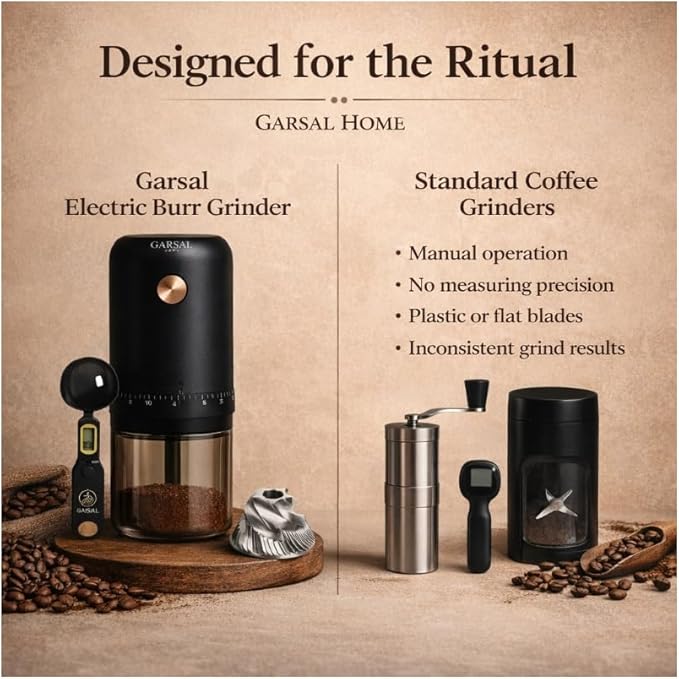 Garsal home. Electric Burr Coffee Grinder with 40 Grind Settings, Stainless Steel Conical Blades, Digital Measuring Spoon, USB-C Rechargeable Battery.