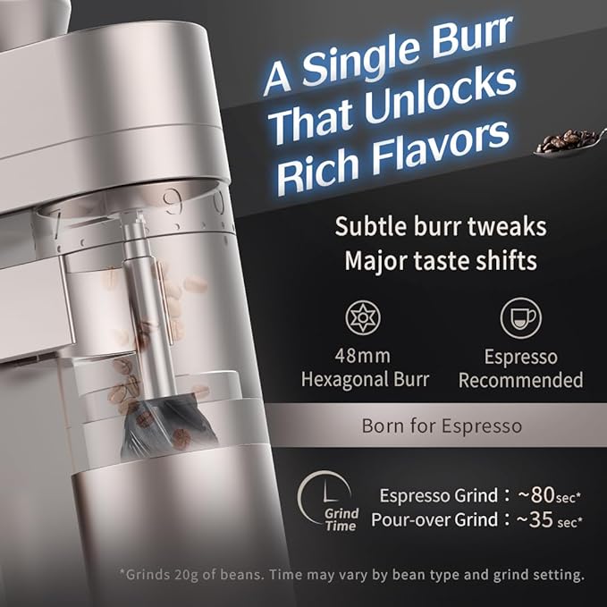 Femobook-A4 Electric Burr Coffee Grinder, Single Dose Espresso Grinder USB Rechargeable Cordless Burr Grinder with Replaceable Batteries, Black