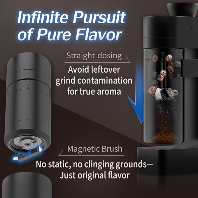 Femobook-A5 Electric Burr Coffee Grinder Battery Version, Cordless USB Rechargeable Single Dose Grinder with Replaceable Batteries, 53mm Stainless Steel Conical Burr, for Espresso & Pour Over, Gold