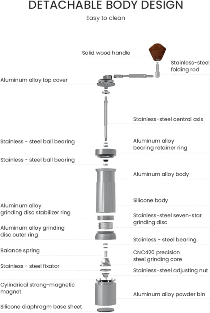 Manual Coffee Grinder with 7-Star Stainless Steel Burr, 36 Adjustable Grind Settings, Foldable Handle, Portable Hand Espresso Grinder, Non-Slip Grip, Durable Body, 30g Capacity (Gray)