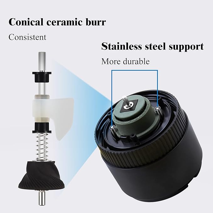 Conical Ceramic Burr Coffee Grinder - Electric Slow Grinder As Manual, with Adapter, Upgraded Grinding Bin - for Espresso, Pour Over, Drip, Percolator, Chemex, Cold Brew, French Press