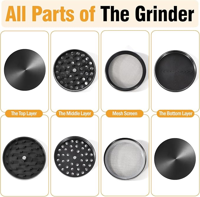Manual Grinder, 2.5 Inch Durable Zinc Alloy Metal Grinder with Sharp Teeth, Compact Heavy Duty Hand Grinder (Black)