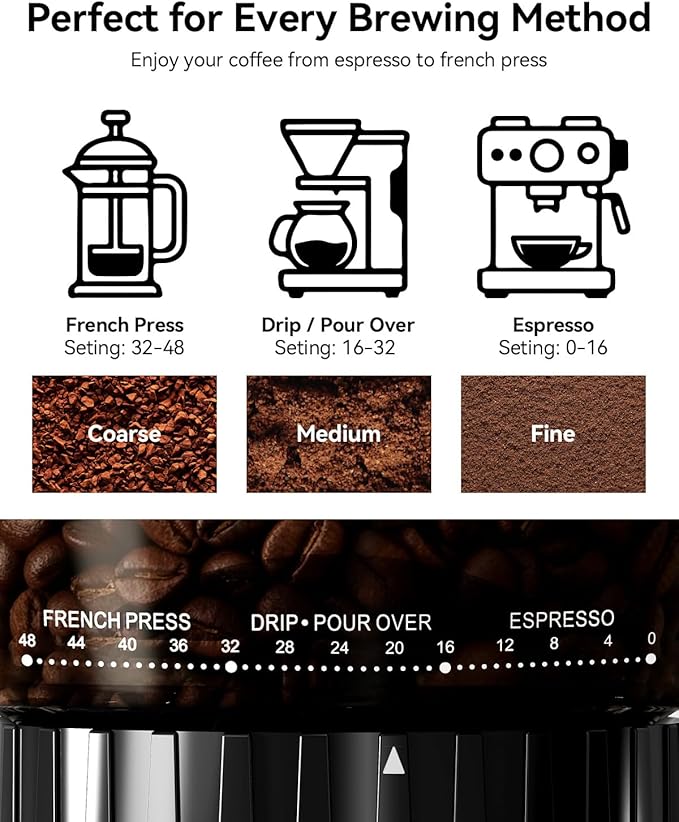 IAGREEA Coffee Grinder with Anti Static, Burr Coffee Bean Grinder for Home Use with 48 Precise Grind Settings, Detachable Funnel Stand for Espresso/Drip/Cold Brew/French Press, Stainless Steel