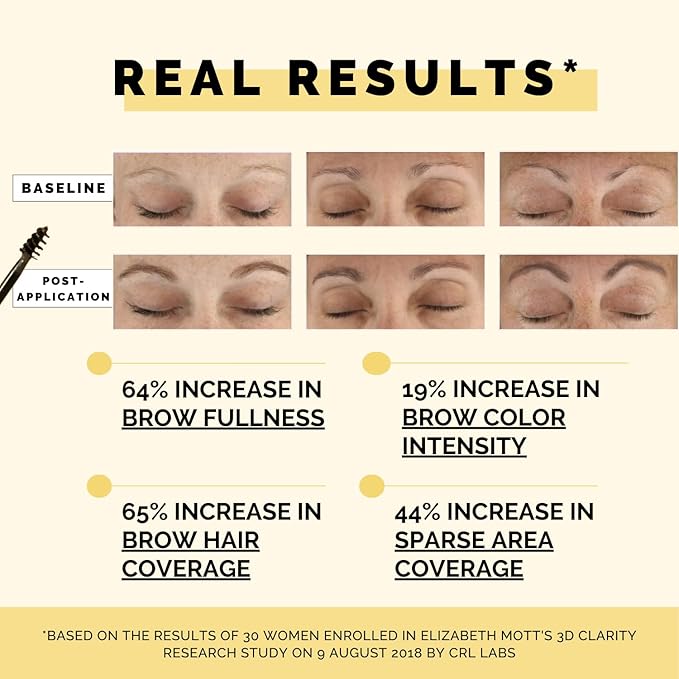 Elizabeth Mott Eyebrow Gel Makeup – Queen of the Fill Brow Tint & Volumizing Filler & Setter – Water-Resistant, Long-Lasting – Covers Grays, Defines & Shapes – Cruelty-Free – Dark Medium Brown, 4g
