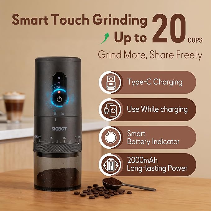 Portable Electric Burr Coffee Grinder -38 External Grind Settings - 1.7X Faster Grinding-Conical Ceramic Burrs&2000mAh Battery-Espresso Grinder for Travel, Camping, Home,Office