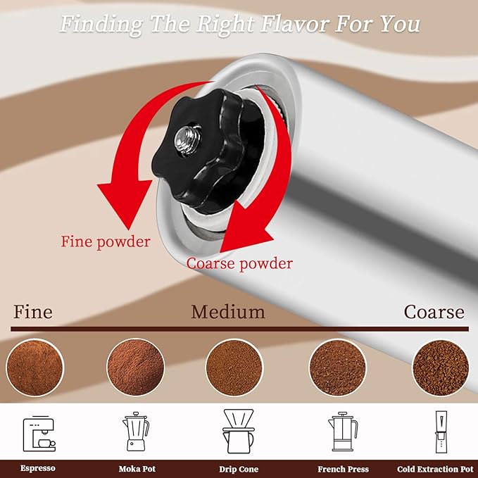 Mongdio Manual Coffee Grinder, Portable Hand Coffee Grinder with Washable Ceramic Grinding Core, For Travel, Camping and Home Use