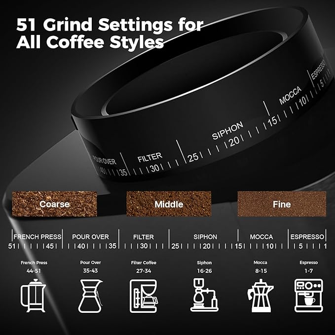 Burr Coffee Grinder, Electric Coffee Grinder with 51 Grind Settings, Precision Timer, Stainless Steel Espresso Grinder with Anti-Static Design, Easy Clean and 3 Modes
