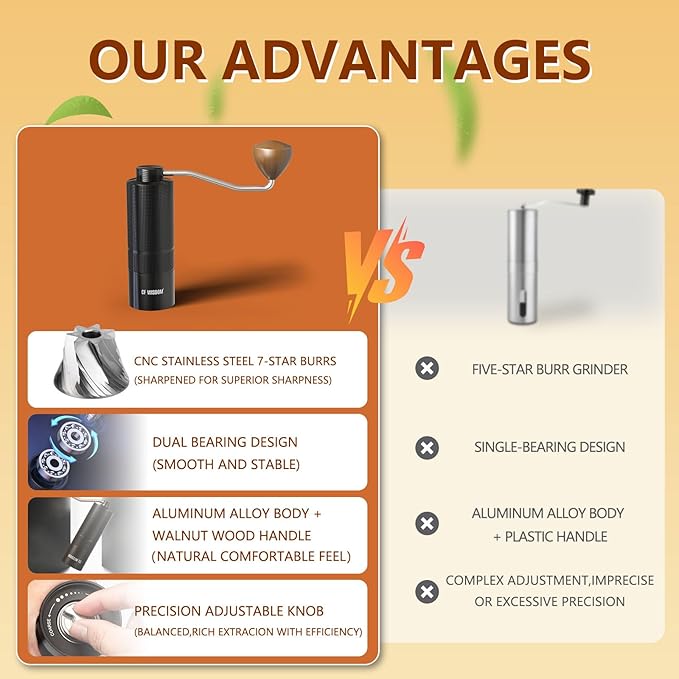 Espresso Manual Burr Coffee Grinder – CNC Stainless Steel Conical Burrs, Dual Bearings, Precision Adjustable Hand Grinder, Portable Travel Coffee Bean Grinder