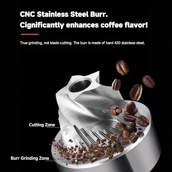 Portable Electric Espresso Grinder - USB Rechargeable Coffee Bean Grinder with Stainless Steel Burr, Adjustable Grind Settings, Compact Metal Body for Camping, Travel, Office (703g)