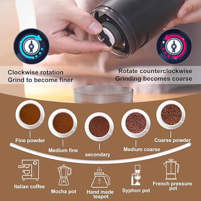 Electric Coffee Grinder, Conical Burr, Adjustable Grind Settings | Portable USB-C Rechargeable, for Espresso, French Press, Cold Brew, Travel & Home, Black