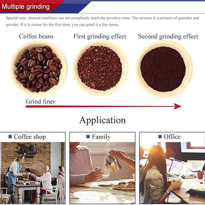 Manual Grain Grinder Hand Crank Grain Mill Stainless Steel Home Kitchen Grinding Tool for Coffee Corn Rice Soybean
