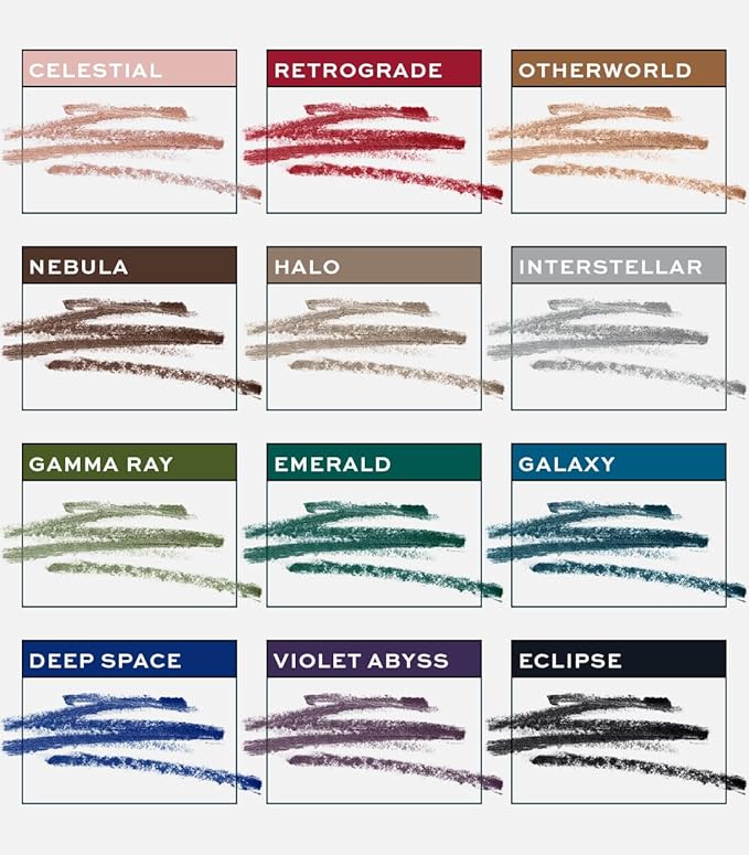 MAKE Beauty Continuum Waterproof Gel Eyeliner Pencil. Creamy, Pigmented Multi-Use, including Waterline with Built-in Sharpener and Blending Brush. Smudge-Proof Makeup. Shade - Interstellar, Silver