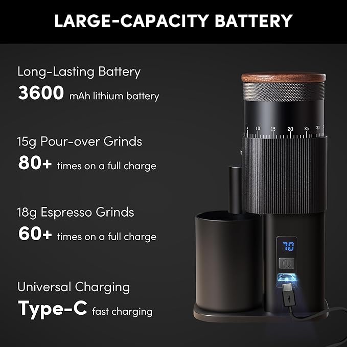 Portable Electric Burr Coffee Grinder,Wirsh Geimori T38 with 3600mAh Battery& Stepless Adjustment for Espresso,Pour Over,French Press, Single Dose, Fast USB-C Charging, Travel & Home Use