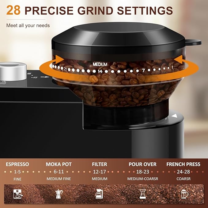 Flat Electric Burr Coffee Grinder,Adjustable Burr Mill with 28 Precise Grind Setting for French Press, Drip Coffee and Espresso,Coffee Maker (White)