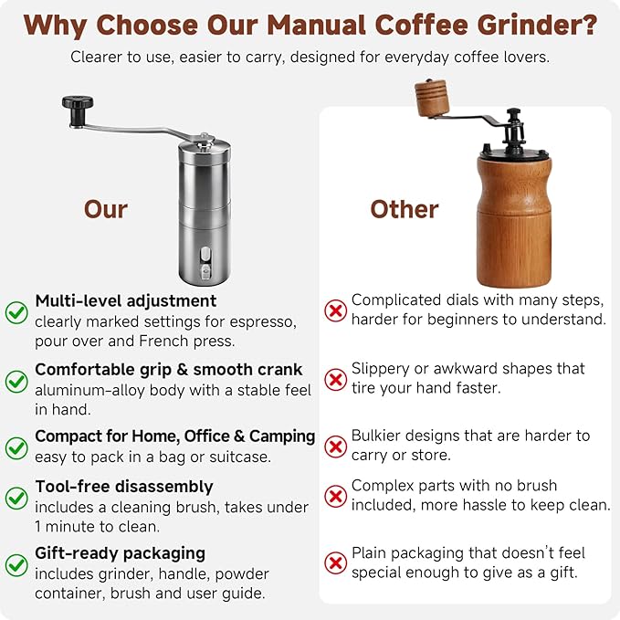 Manual Stainless Steel Coffee Grinder, Portable Conical Burr Hand Crank Grinder for Espresso, Pour Over, French Press & Camping, Quiet Adjustable Grind, Detachable Handle, Travel-Friendly