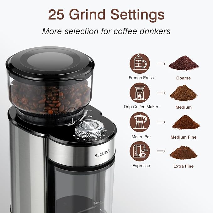 Secura Conical Burr Coffee Grinder Electric Coffee Grinder with 25 Precise Grind Settings, 2-12 Cups