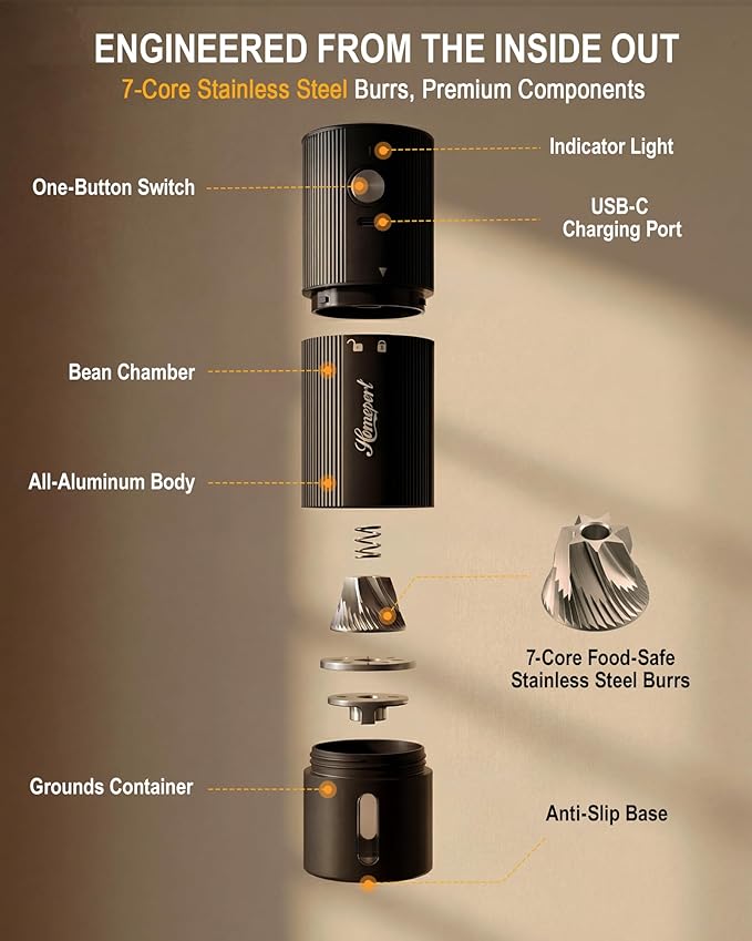 High-Speed Portable Electric Coffee Grinder with 1600mAh Rechargeable Battery, 7-Core Stainless Steel Burr Coffee Mill, 45 Precision Settings, Cordless Design & Compact Aluminum Body for Travel