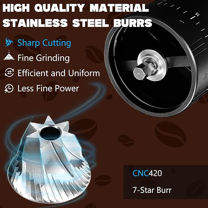 Manual Coffee Grinder-7 Star Stainless Steel Burr Capacity 25g, External Adjustable Setting Portable Hand Coffee Grinder for Camping,All Aluminum Alloy Body Coffee Grinder Manual for Espresso
