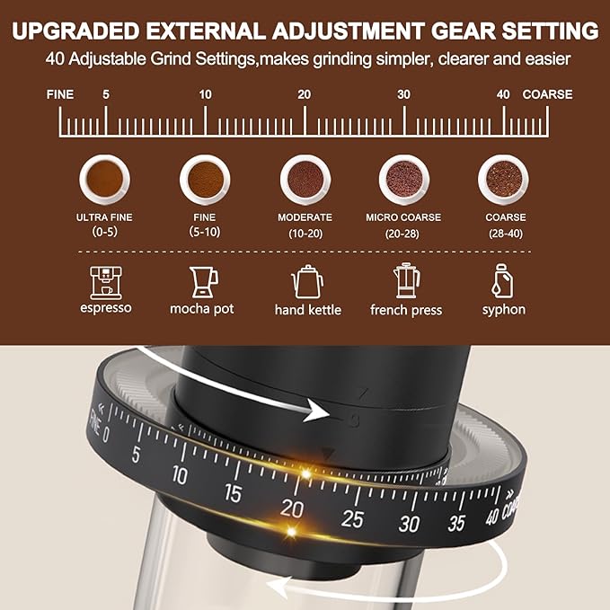 Portable Electric Burr Coffee Grinder with 40 Adjustable Settings, Small Electric Rechargeable Mini Coffee Grinder with Multiple Grinding Settings