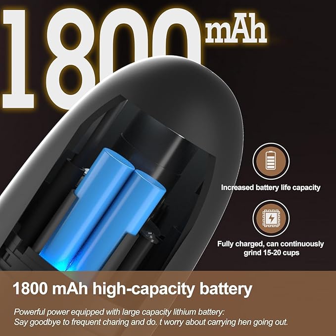 Electric Coffee Grinder, Conical Burr, Adjustable Grind Settings | Portable USB-C Rechargeable, for Espresso, French Press, Cold Brew, Travel & Home, Black