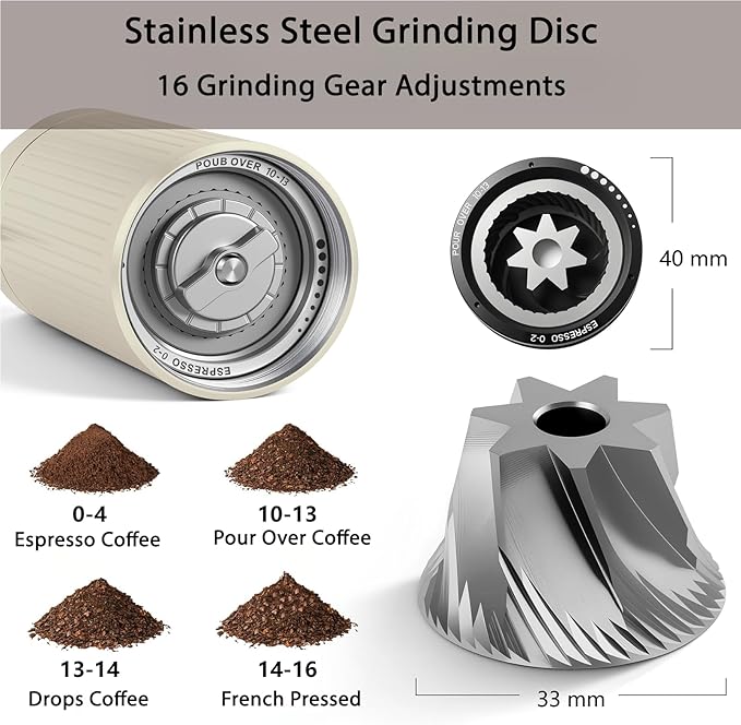 Burr Coffee Grinder Electric and Manual 2 in 1, Manual Burr Coffee Grinder with 40mm Burr, Compact Portable Coffee Grinder for Espresso Coffee, French Press, Home, Travel, Camping (Beige)