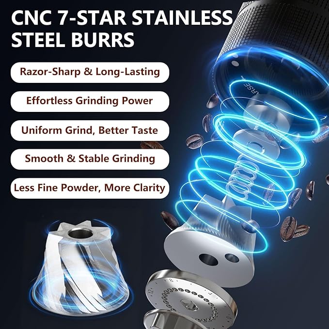 Espresso Manual Burr Coffee Grinder – CNC Stainless Steel Conical Burrs, Dual Bearings, Precision Adjustable Hand Grinder, Portable Travel Coffee Bean Grinder