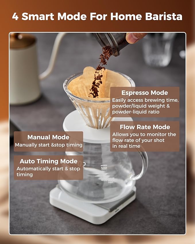Tuni G2 Silver Conical Burr Coffee Grinder with White Digital Coffee Scale, 70 Grind Settings Anti-static Burr Mill for Espresso/Drip/Cold Brew/French Press